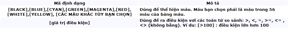 224566