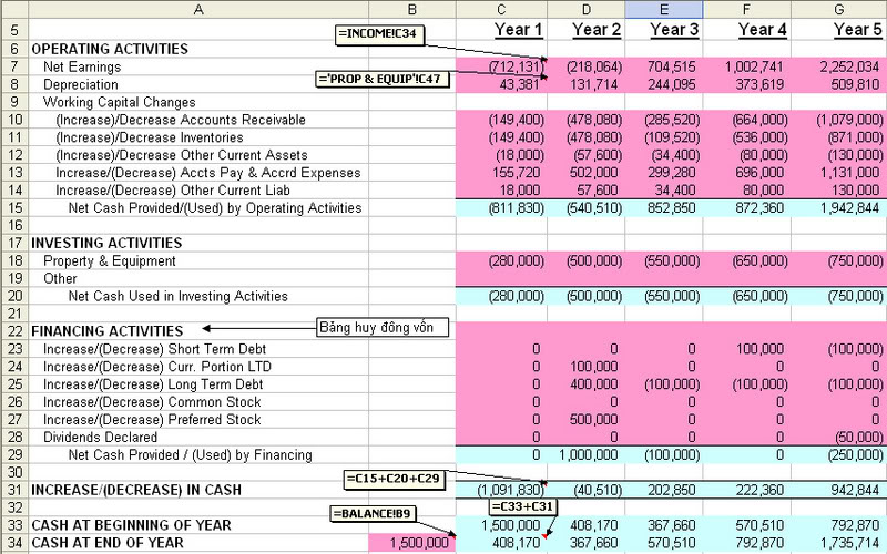 CASHFLOW.jpg