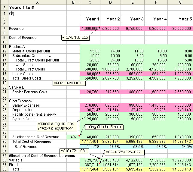 COST_OF_REV1.jpg