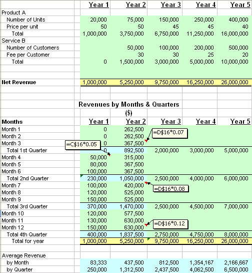 REVENUE.jpg