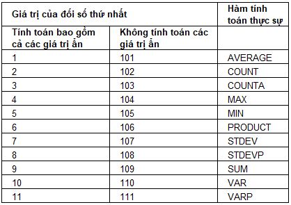 subtotal01.JPG