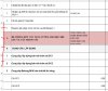Lỗi mất STT của dòng trong Excel .jpg