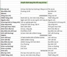 cot doc.PNG