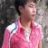 linhdhvinh